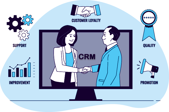 Custom CRM Software Services